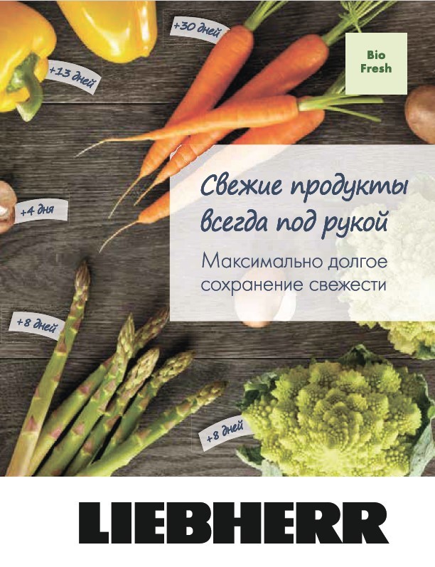 Сроки хранения в BioFresh